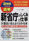 新省庁のしくみと仕事が面白いほどよくわかる本